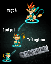 Ảnh teaser goPet thời J2ME: Vượt ải, đoạt pet, trải nghiệm hệ thống tiến hoá